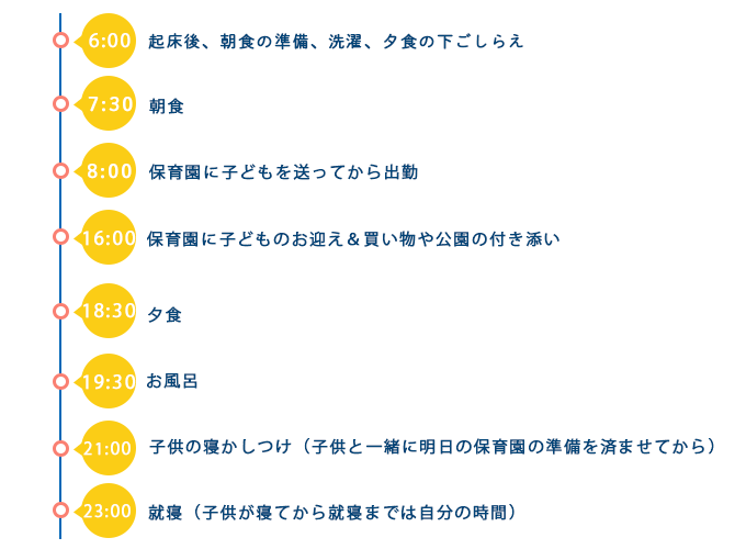 仕事と育児の両立はできる Staffコラム 横浜求人ナビ 仕事と育児の両立はできる Staffコラム 横浜求人ナビ